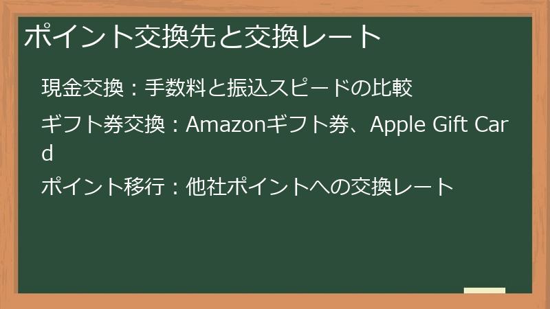 ポイント交換先と交換レート