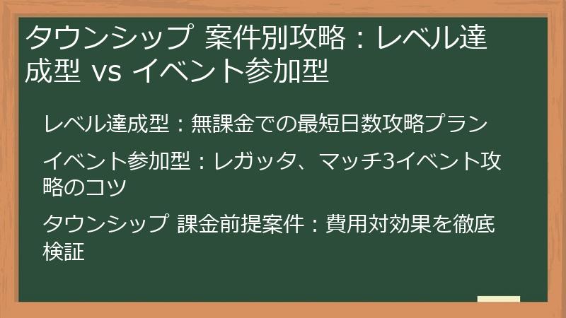 タウンシップ 案件別攻略：レベル達成型 vs イベント参加型