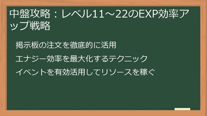 中盤攻略：レベル11～22のEXP効率アップ戦略