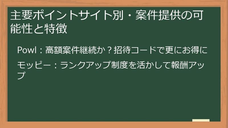 主要ポイントサイト別・案件提供の可能性と特徴
