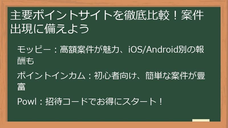 主要ポイントサイトを徹底比較！案件出現に備えよう