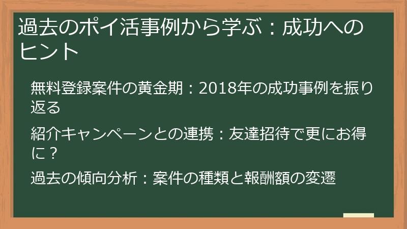 過去のポイ活事例から学ぶ：成功へのヒント
