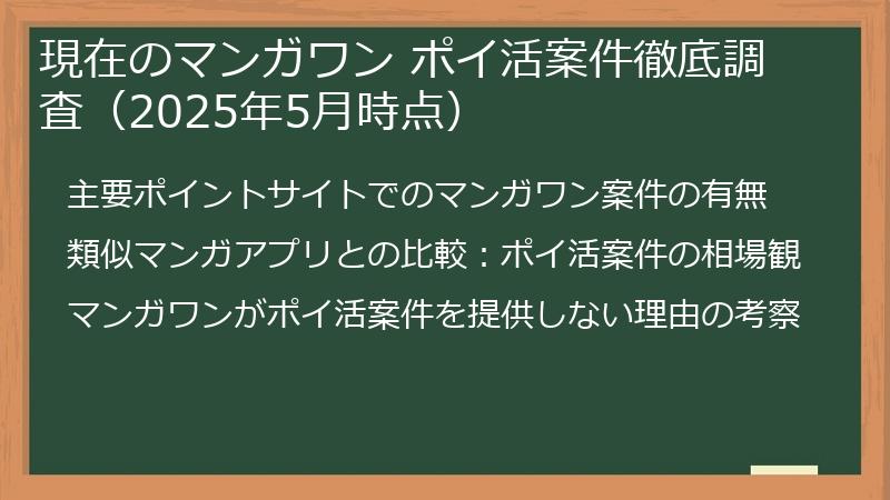 現在のマンガワン ポイ活案件徹底調査（2025年5月時点）