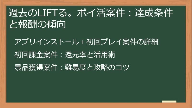 過去のLIFTる。ポイ活案件：達成条件と報酬の傾向