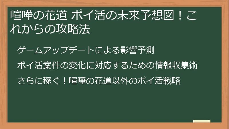 喧嘩の花道 ポイ活の未来予想図!これからの攻略法