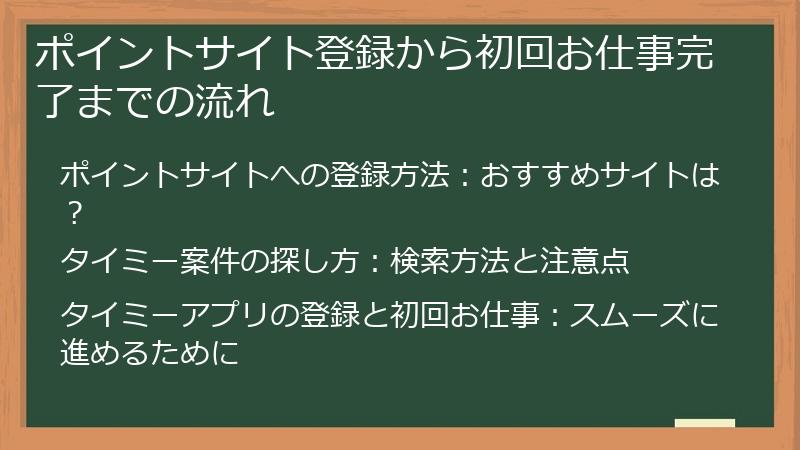 ポイントサイト登録から初回お仕事完了までの流れ