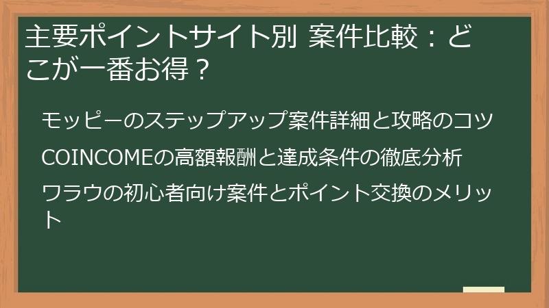 主要ポイントサイト別 案件比較：どこが一番お得？