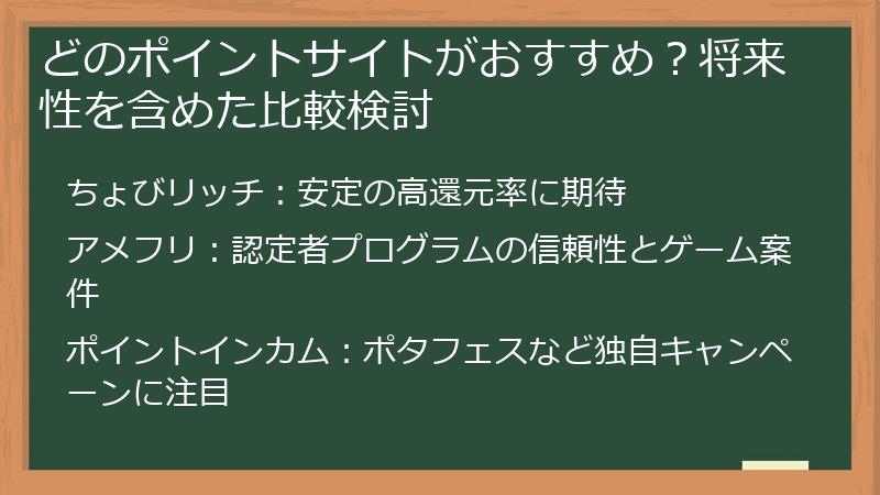 どのポイントサイトがおすすめ？将来性を含めた比較検討