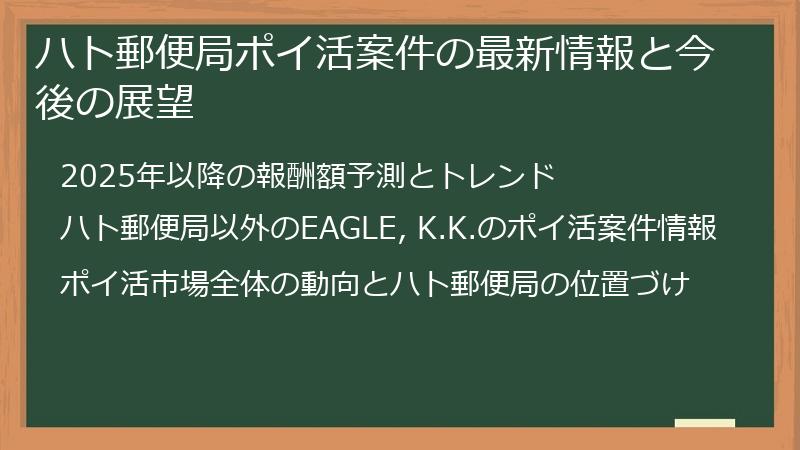 ハト郵便局ポイ活案件の最新情報と今後の展望