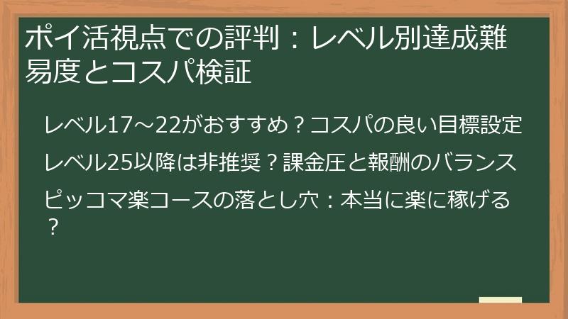 ポイ活視点での評判：レベル別達成難易度とコスパ検証