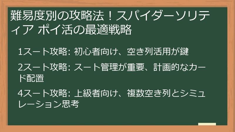 難易度別の攻略法!スパイダーソリティア ポイ活の最適戦略