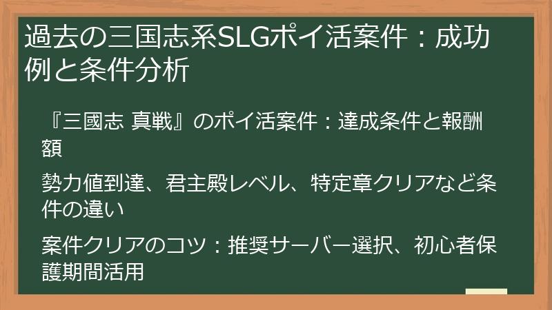 過去の三国志系SLGポイ活案件：成功例と条件分析