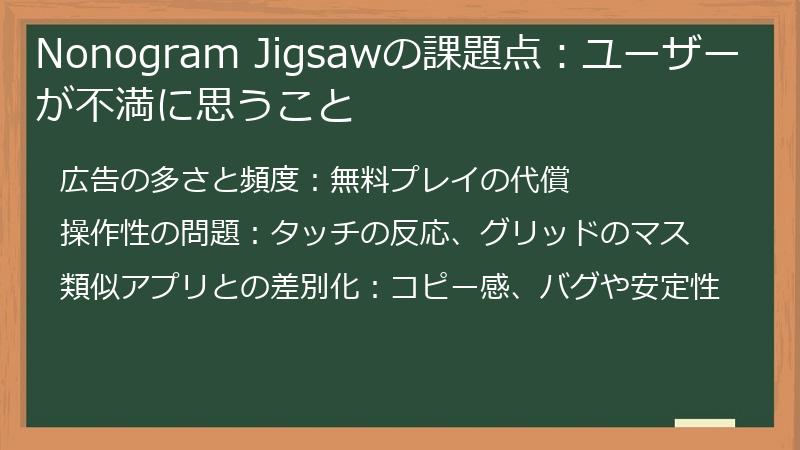 Nonogram Jigsawの課題点：ユーザーが不満に思うこと