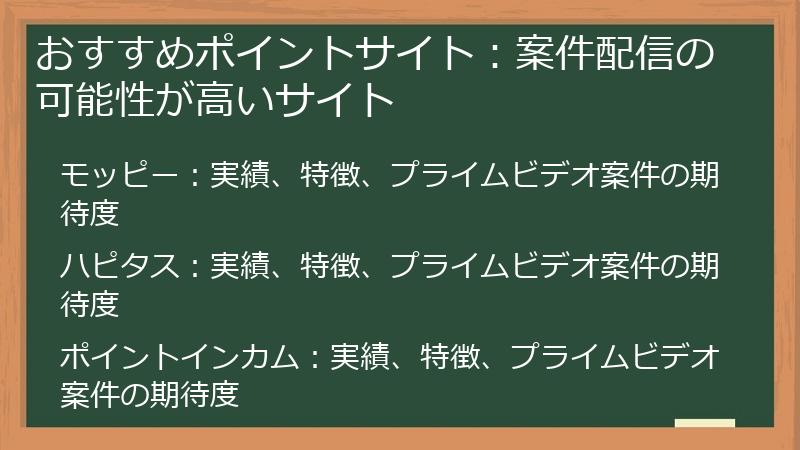 おすすめポイントサイト：案件配信の可能性が高いサイト
