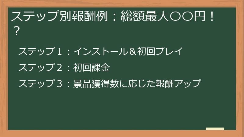 ステップ別報酬例：総額最大〇〇円！？