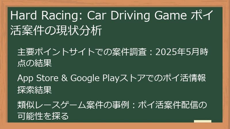 Hard Racing: Car Driving Game ポイ活案件の現状分析