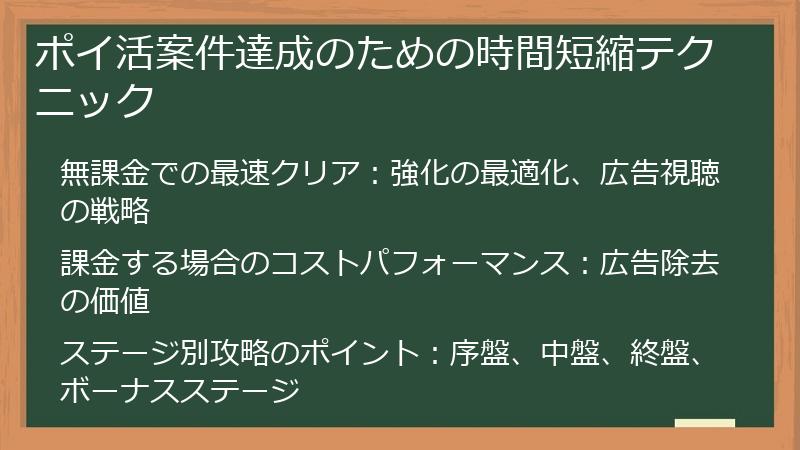 ポイ活案件達成のための時間短縮テクニック
