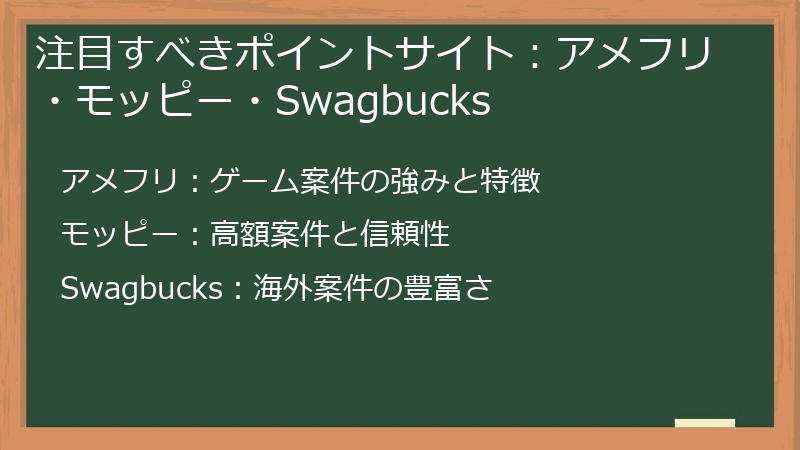 注目すべきポイントサイト:アメフリ・モッピー・Swagbucks