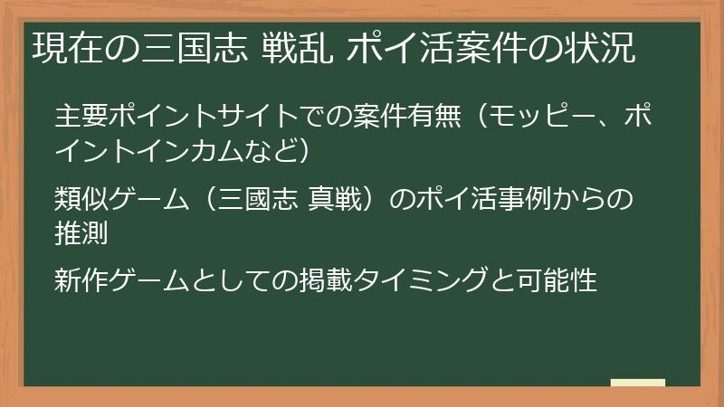 現在の三国志 戦乱 ポイ活案件の状況