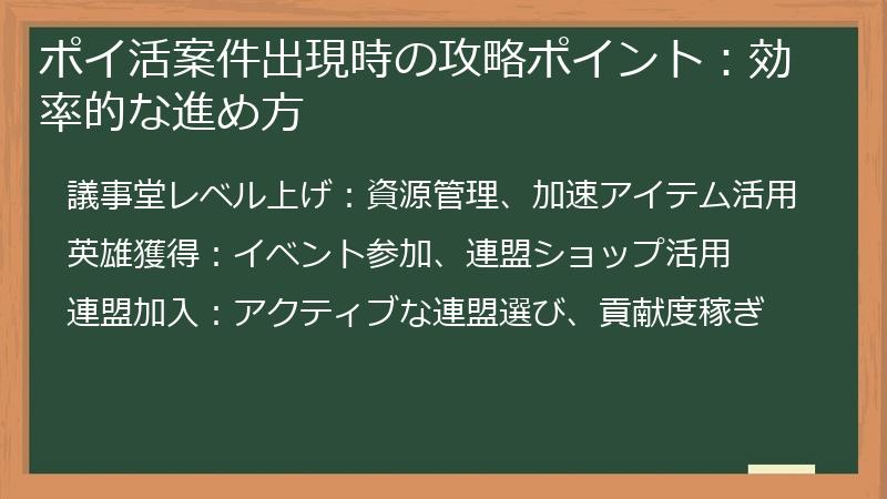 ポイ活案件出現時の攻略ポイント：効率的な進め方