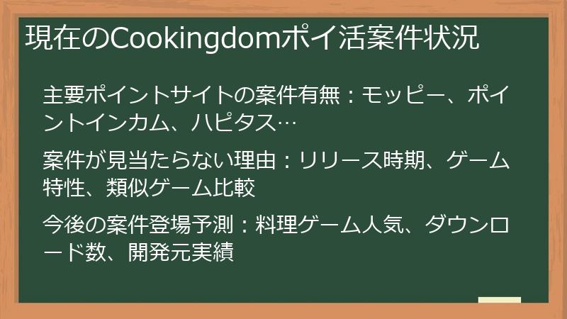 現在のCookingdomポイ活案件状況