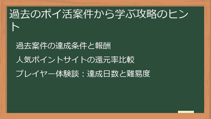 過去のポイ活案件から学ぶ攻略のヒント