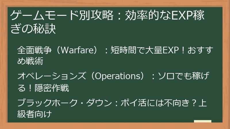 ゲームモード別攻略：効率的なEXP稼ぎの秘訣