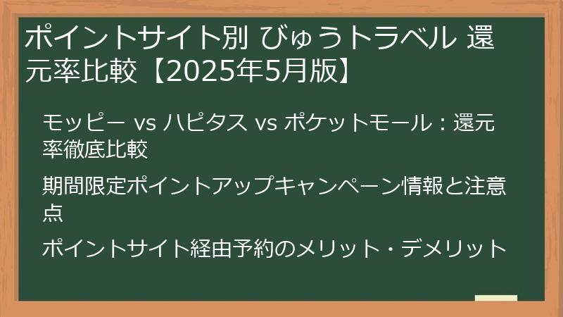 ポイントサイト別 びゅうトラベル 還元率比較【2025年5月版】