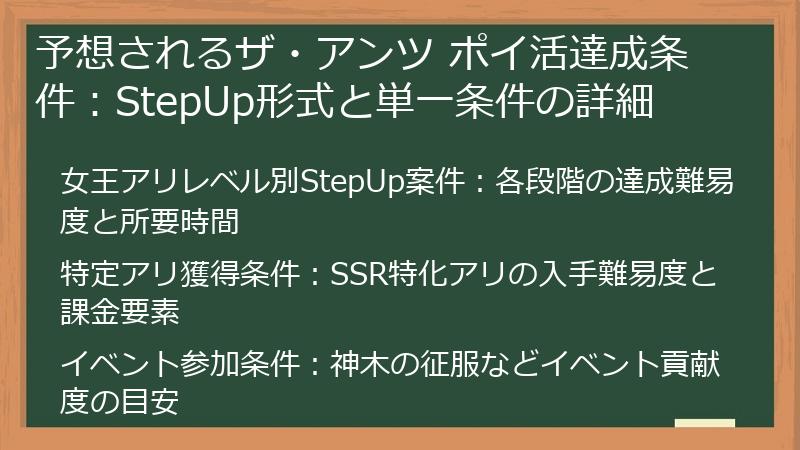 予想されるザ・アンツ ポイ活達成条件：StepUp形式と単一条件の詳細