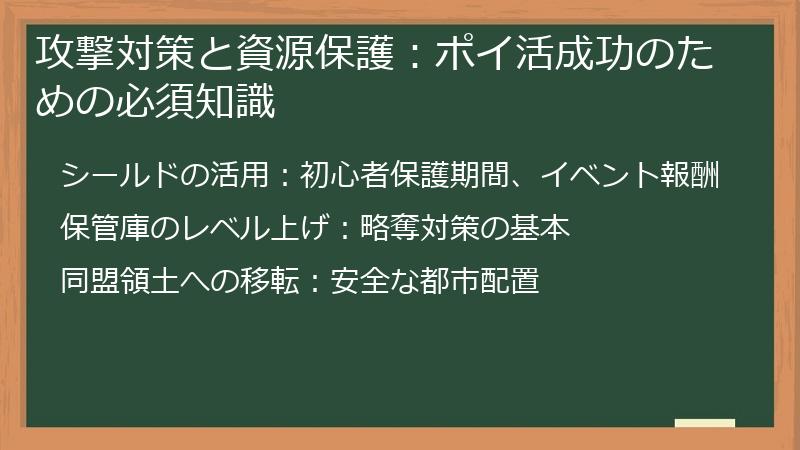 攻撃対策と資源保護：ポイ活成功のための必須知識