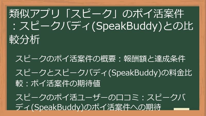 類似アプリ「スピーク」のポイ活案件：スピークバディ(SpeakBuddy)との比較分析