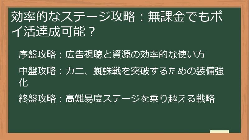 効率的なステージ攻略：無課金でもポイ活達成可能？