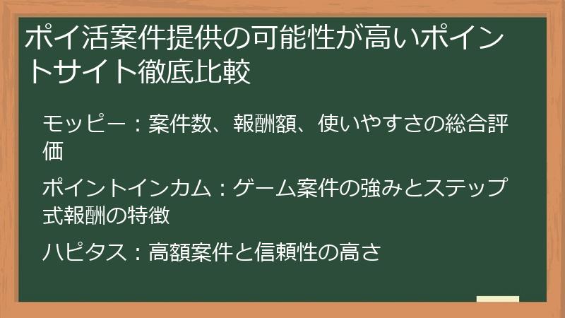 ポイ活案件提供の可能性が高いポイントサイト徹底比較