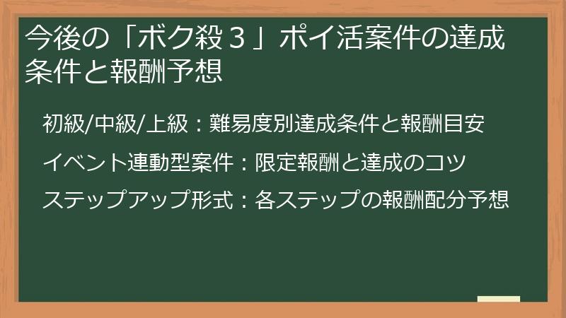 今後の「ボク殺３」ポイ活案件の達成条件と報酬予想