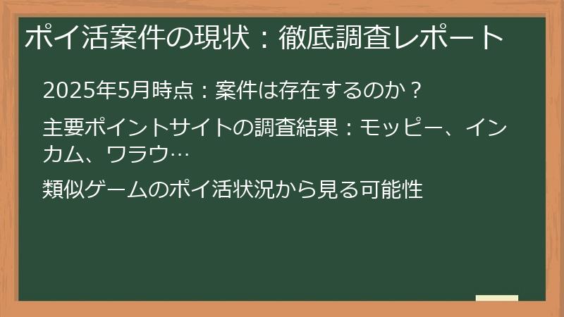 ポイ活案件の現状：徹底調査レポート