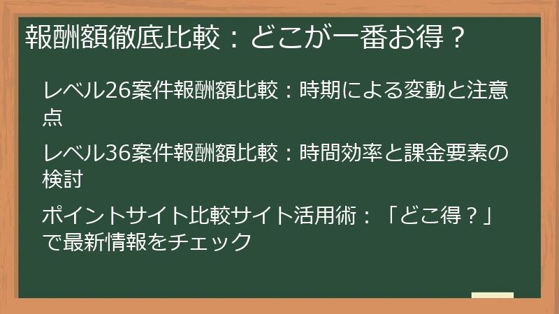 報酬額徹底比較：どこが一番お得？