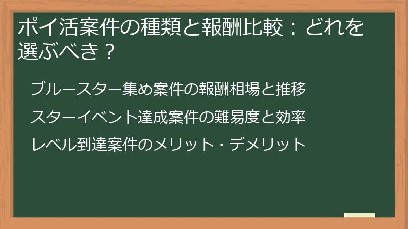 ポイ活案件の種類と報酬比較：どれを選ぶべき？