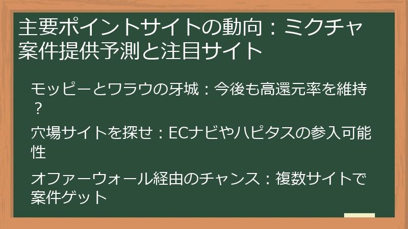 主要ポイントサイトの動向：ミクチャ案件提供予測と注目サイト