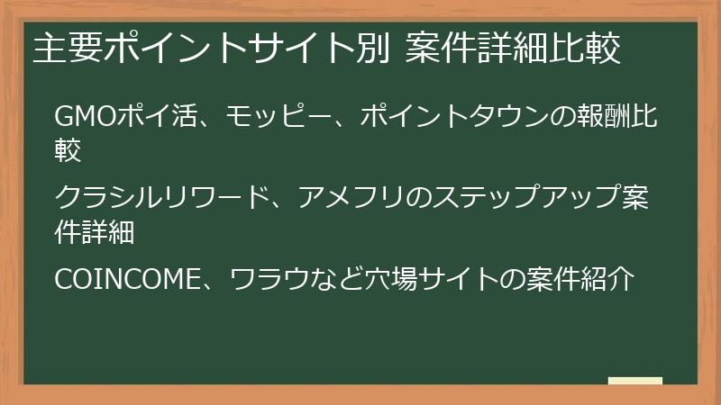 主要ポイントサイト別 案件詳細比較