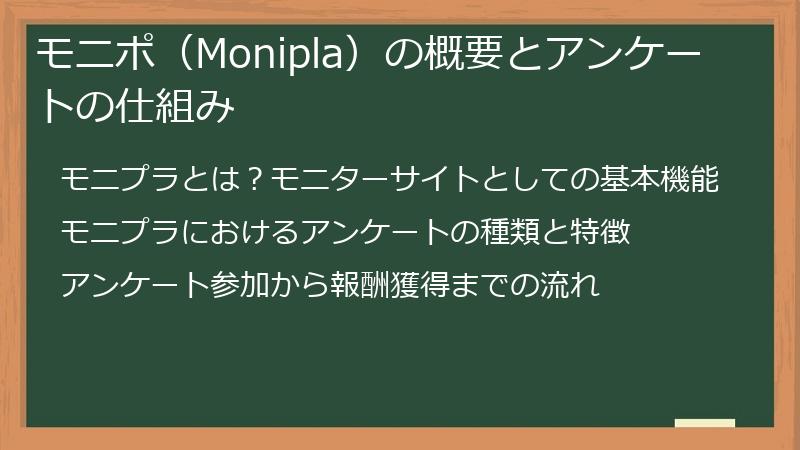 モニポ（Monipla）の概要とアンケートの仕組み