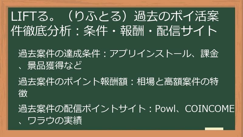 LIFTる。（りふとる）過去のポイ活案件徹底分析：条件・報酬・配信サイト