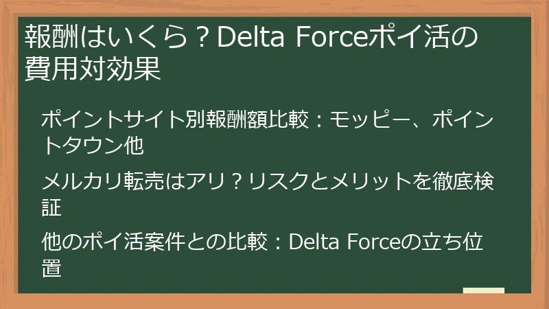 報酬はいくら？Delta Forceポイ活の費用対効果