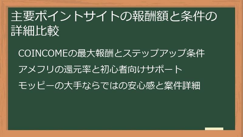 主要ポイントサイトの報酬額と条件の詳細比較