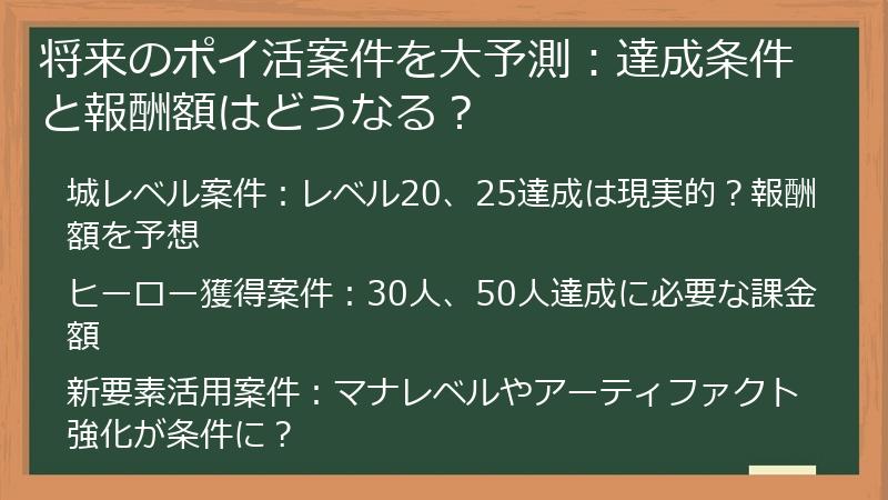 将来のポイ活案件を大予測：達成条件と報酬額はどうなる？