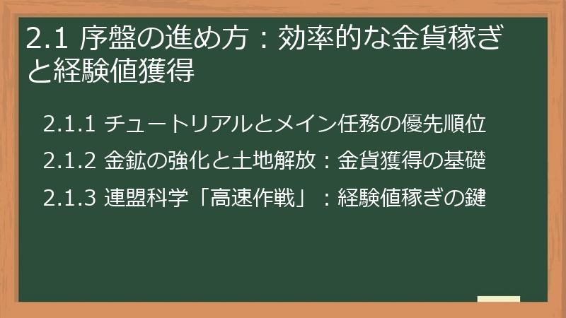 2.1 序盤の進め方：効率的な金貨稼ぎと経験値獲得