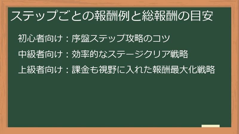 ステップごとの報酬例と総報酬の目安