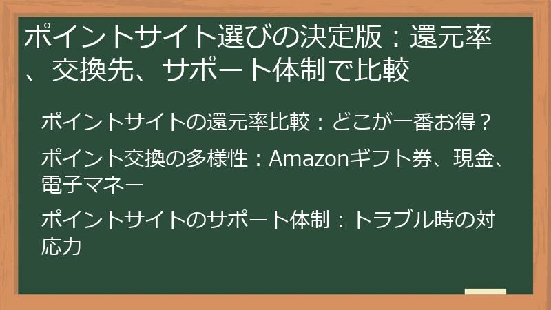 ポイントサイト選びの決定版：還元率、交換先、サポート体制で比較