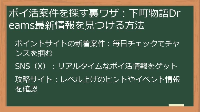 ポイ活案件を探す裏ワザ：下町物語Dreams最新情報を見つける方法