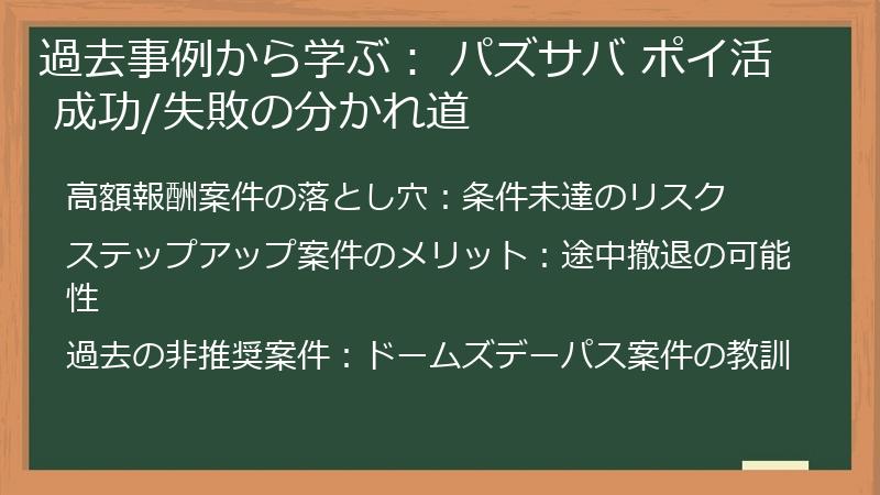 過去事例から学ぶ： パズサバ ポイ活 成功/失敗の分かれ道