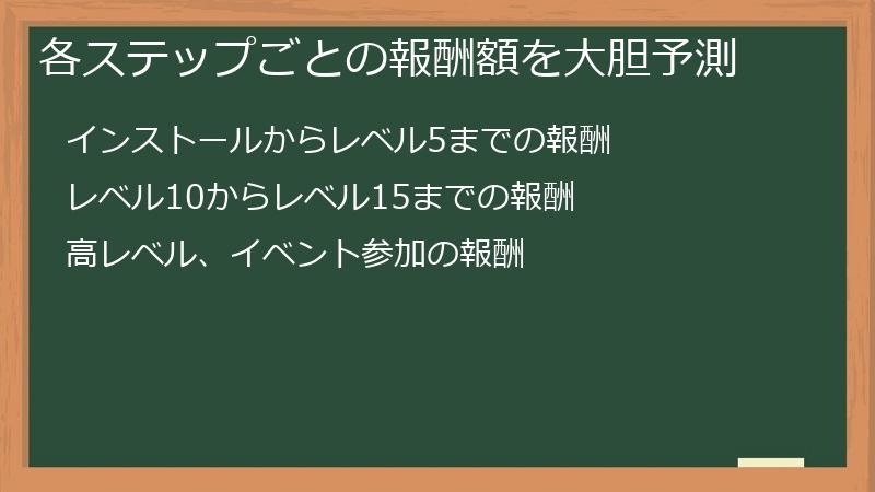 各ステップごとの報酬額を大胆予測